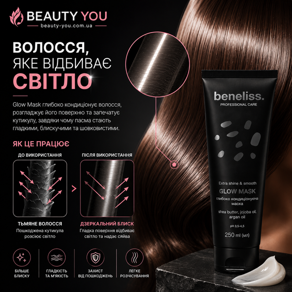Маска для волосся Beneliss Glow Mask Extra Shine & Smooth для блиску та розгладження, 250 мл BNL035-250 фото