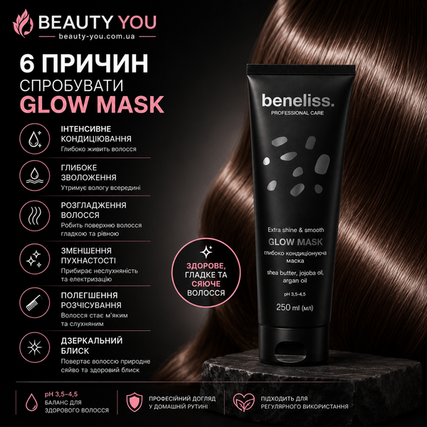 Маска для волосся Beneliss Glow Mask Extra Shine & Smooth для блиску та розгладження, 250 мл BNL035-250 фото