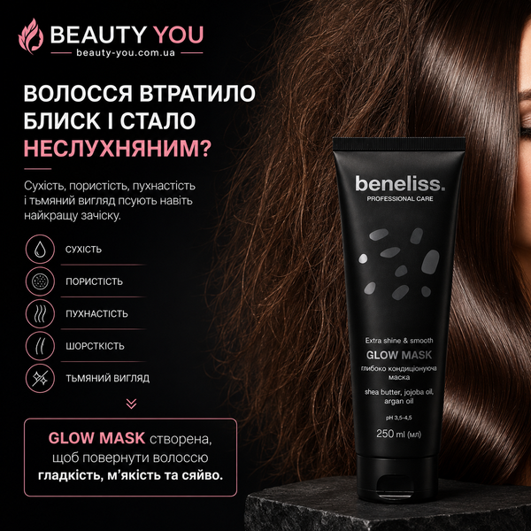 Маска для волосся Beneliss Glow Mask Extra Shine & Smooth для блиску та розгладження, 250 мл BNL035-250 фото