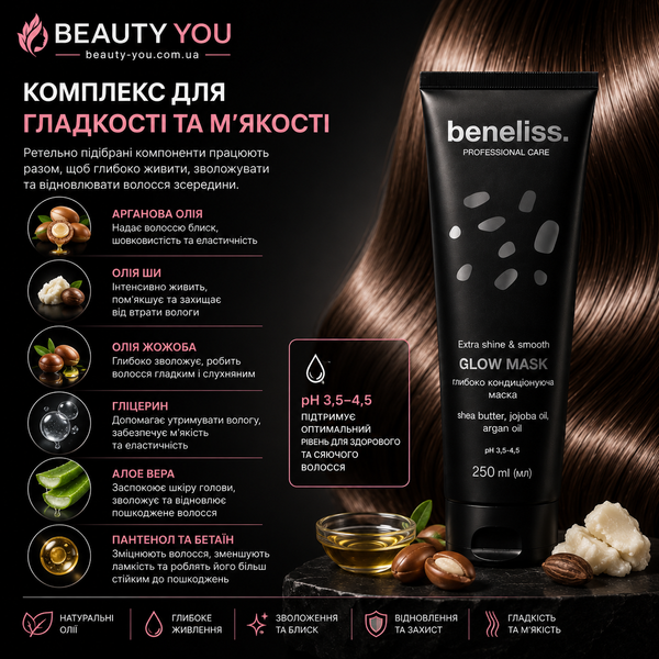 Маска для волосся Beneliss Glow Mask Extra Shine & Smooth для блиску та розгладження, 250 мл BNL035-250 фото