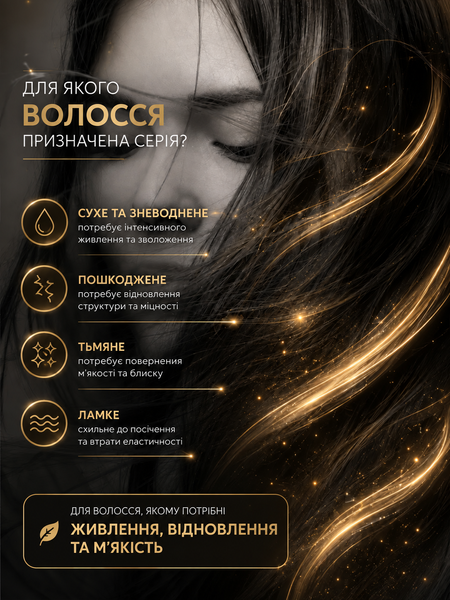 Питательная маска для сухих и поврежденных волос Keune Care Vital Nutrition Nourishing Mask 250 мл 1282182 фото