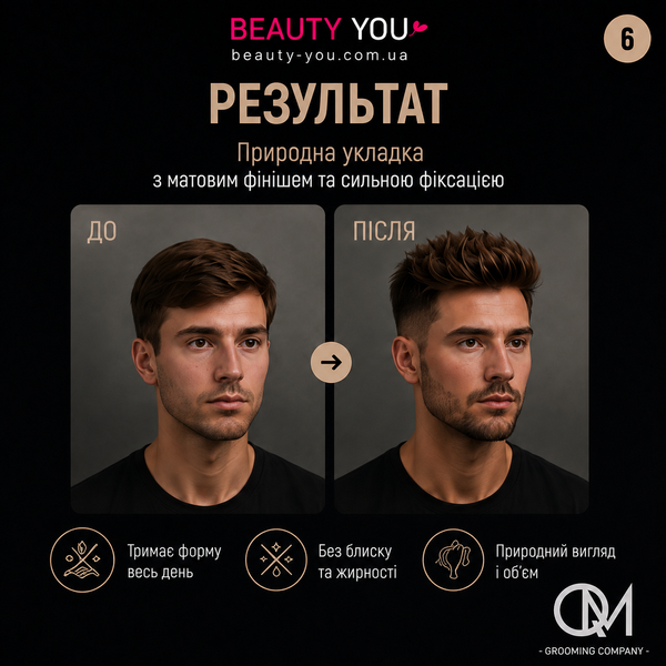 Глина для волос ТМ QM Matte Clay 100 мл мужская для укладки сильная фиксация матовая на водной основе 4820216920277 фото