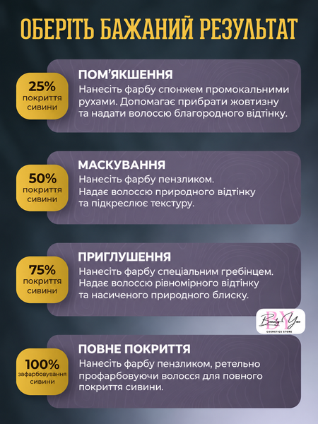 Камуфляж седины для мужчин American Crew Precision Blend 2-3 3&times;40 мл 738678248355 фото