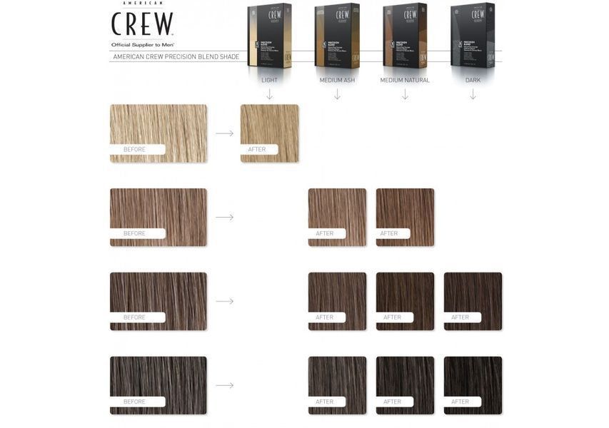 Камуфляж седины для мужчин American Crew Precision Blend 5-6 40 мл 1264825 фото